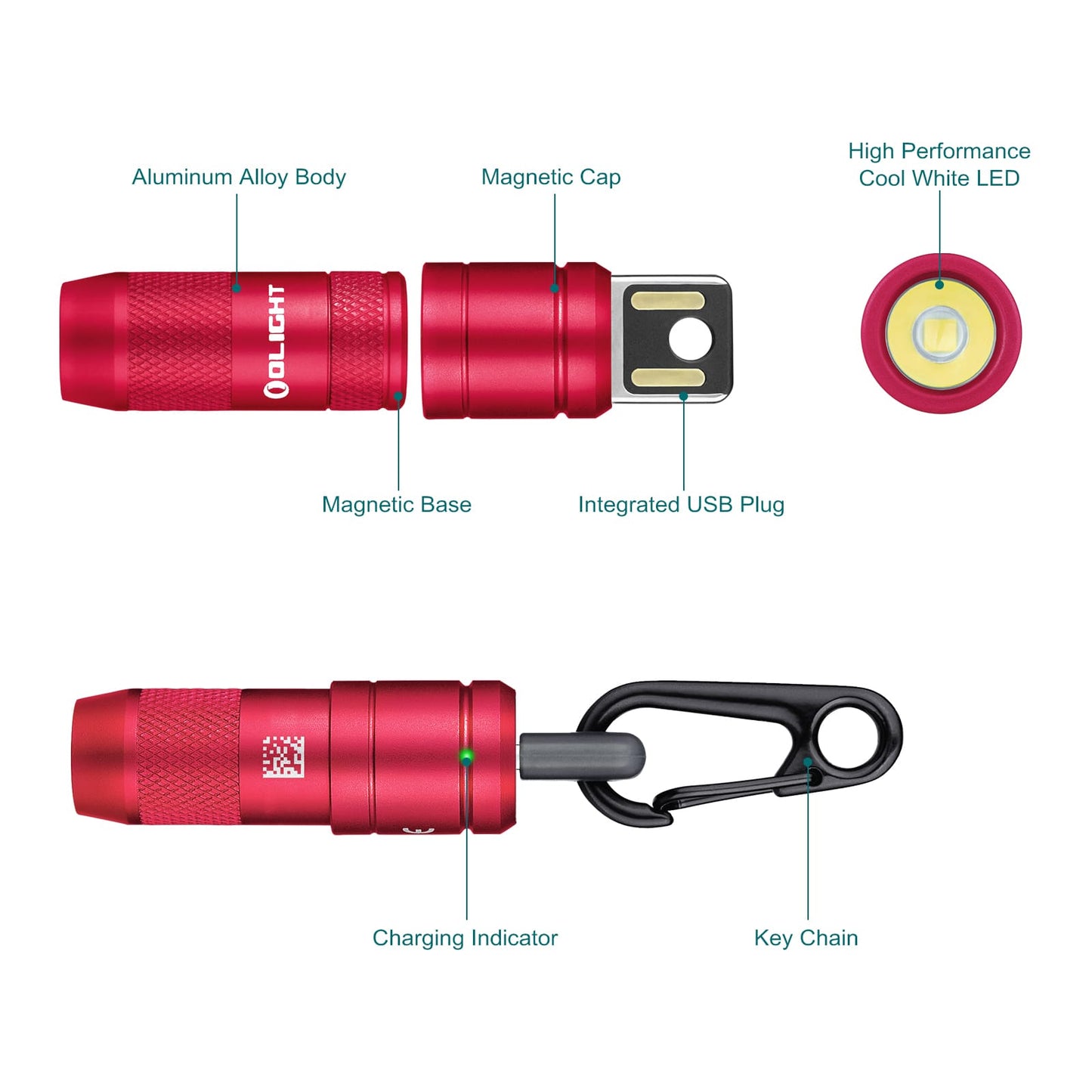 Olight iMini 2 Rechargeable Magnetic Mini Flashlight 50 Lumens EDC Keychain Light