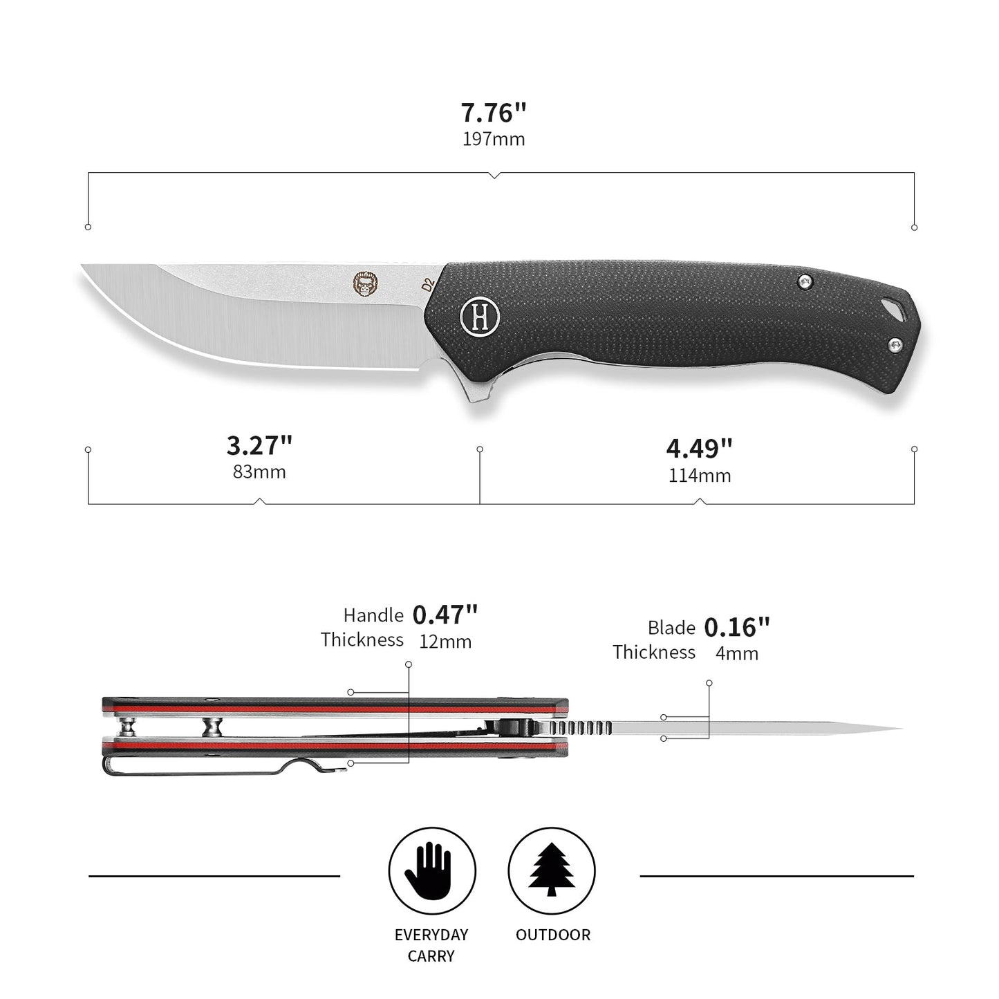 The Pathfinder Folding Pocket Knife Giftset for Men and Women (Silver and Red)