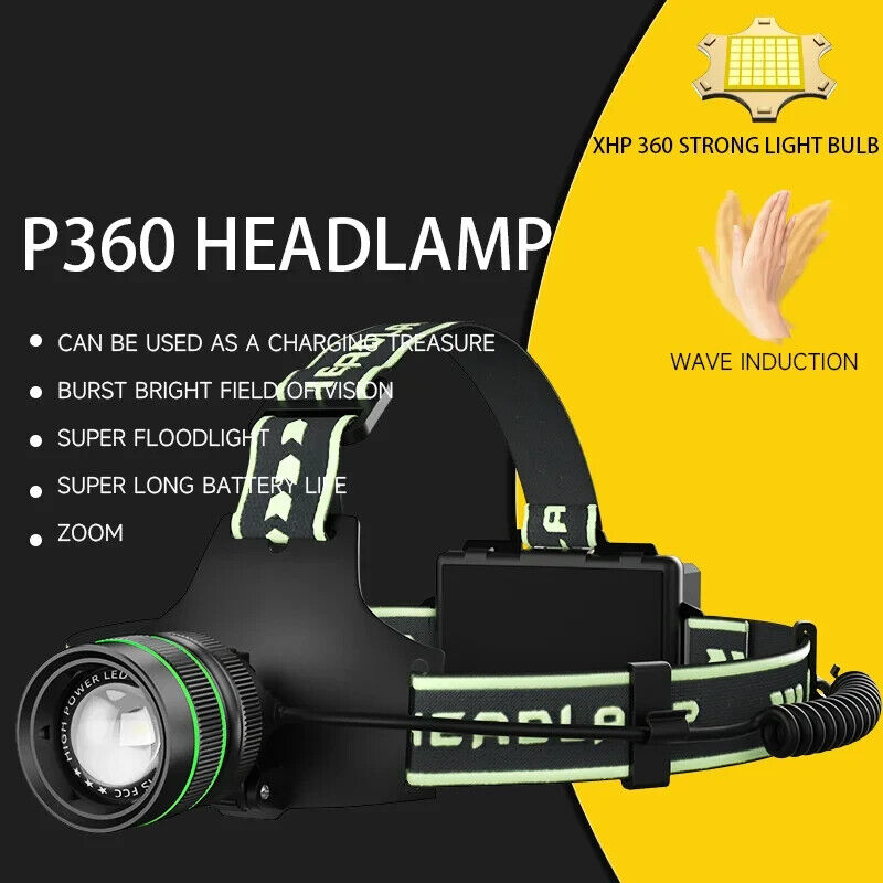 Rechargeable Mining Lamp 2500LM Type-C LED Headlamp Zoomable Motion Sensor