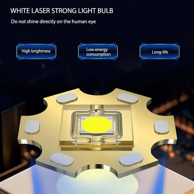 Muctac Charge Flashlight, 5000+ LMS, Zoomable, LED, USB, IP65, Aluminum Alloy